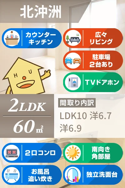 カサ・フェンテ 201のお部屋の特徴