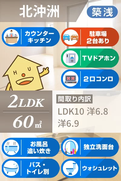 カサ・フェンテ 203のお部屋の特徴