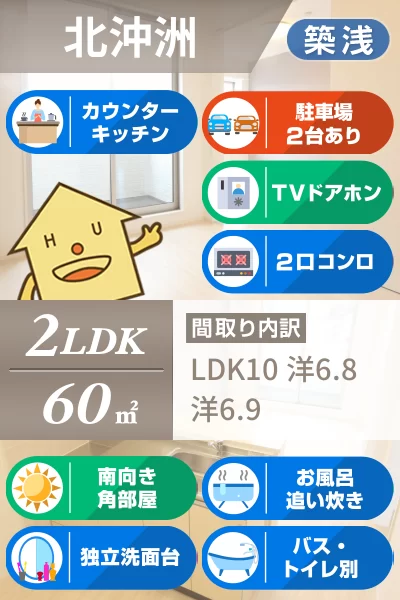 カサ・フェンテ 205のお部屋の特徴