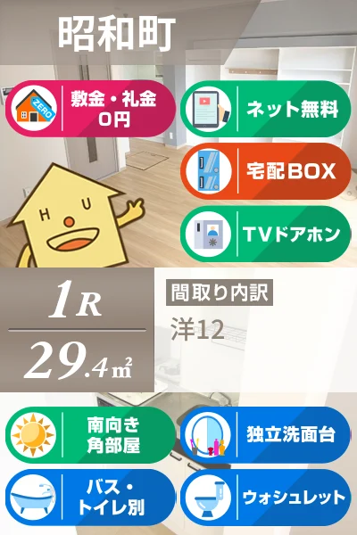サンセリエ昭和 101のお部屋の特徴