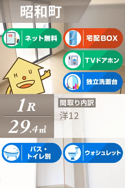 サンセリエ昭和 102のお部屋の特徴