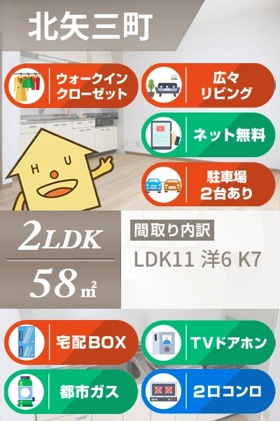 レジデンス矢三B 101のお部屋の特徴