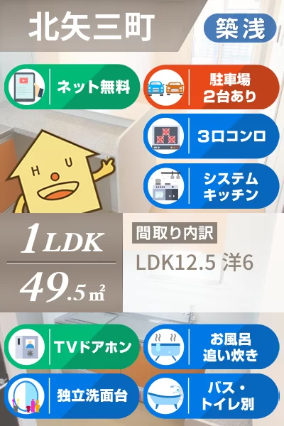 SEEDS WIT 北矢三 206のお部屋の特徴