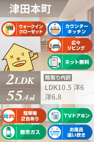 ディアコートK B201のお部屋の特徴