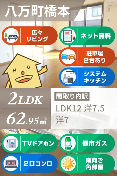 コートルミエール A201のお部屋の特徴