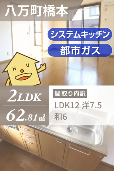 コートルミエール A202のお部屋の特徴