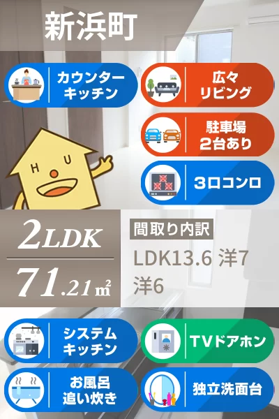 新浜町 一戸建て 2LDK Fのお部屋の特徴