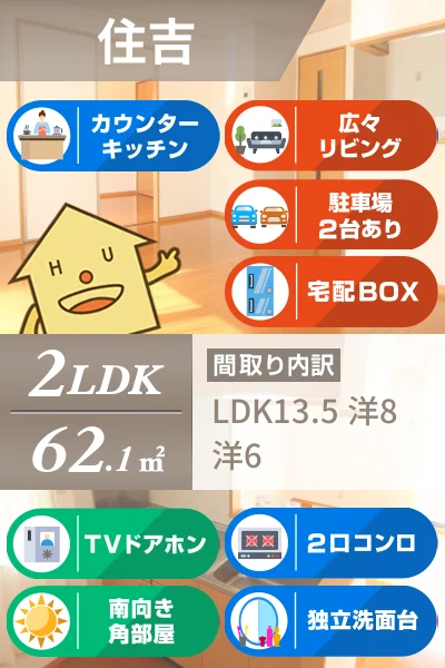 ルミエール D201のお部屋の特徴