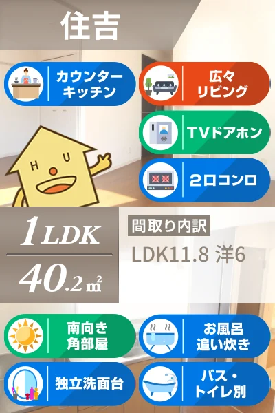 HAPPY 大岡 105のお部屋の特徴