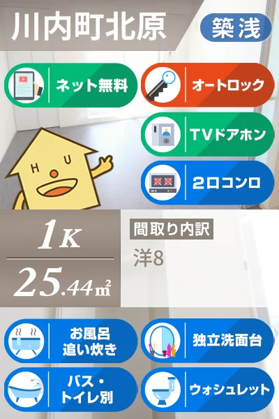 川内町北原 マンション 1K 206のお部屋の特徴