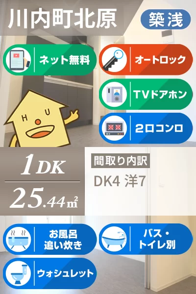 川内町北原 マンション 1DK 212のお部屋の特徴