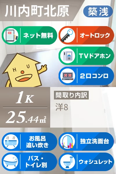 川内町北原 マンション 1K 305のお部屋の特徴