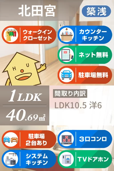 クレストコート 101のお部屋の特徴