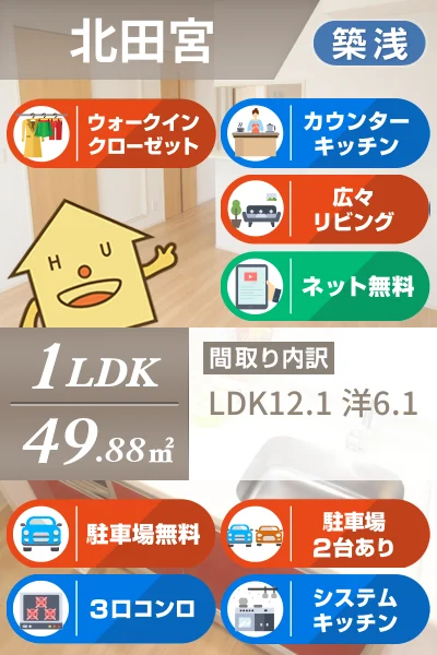 クレストコート 201のお部屋の特徴