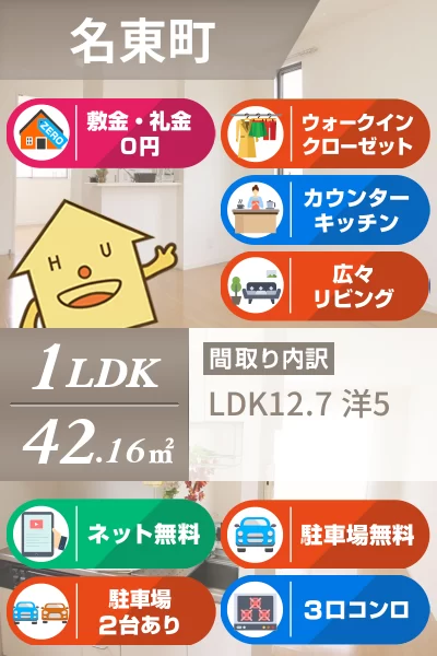 シャーメゾンツインズA棟 201のお部屋の特徴