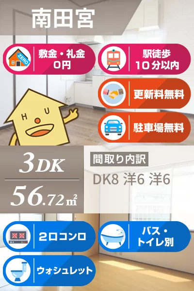 南田宮 マンション 3DK 403のお部屋の特徴