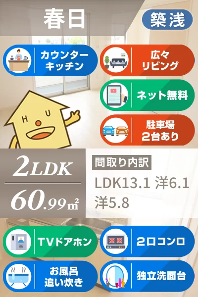 イマジン春日 207のお部屋の特徴