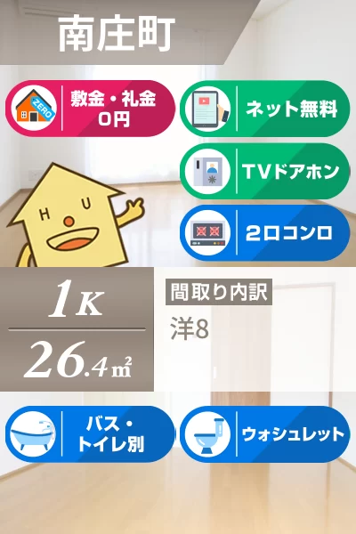 南庄町 アパート 1K 201のお部屋の特徴