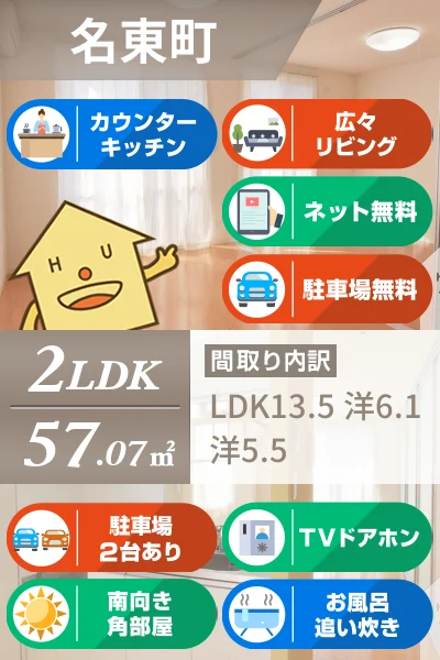 シャーメゾン名東B棟 105のお部屋の特徴