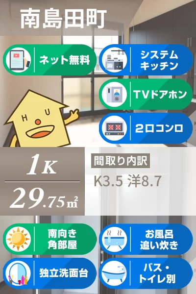 エクセルコート南島田 201のお部屋の特徴