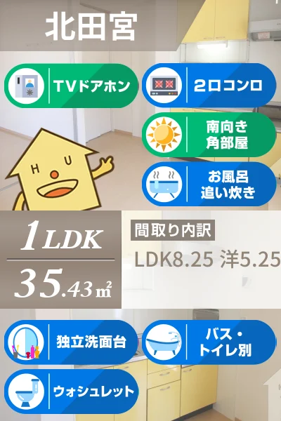 ブランチ田宮 201のお部屋の特徴