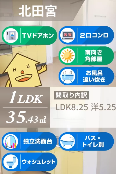 ブランチ田宮 202のお部屋の特徴