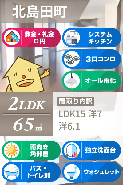 北島田町 マンション 2LDK 202のお部屋の特徴