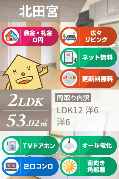 北田宮 アパート 2LDK 201のお部屋の特徴