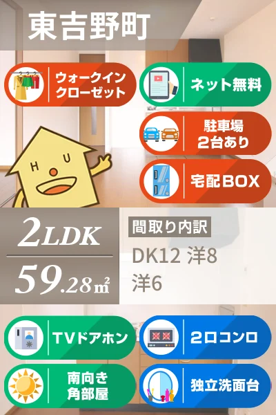 クウラージュ D棟 203のお部屋の特徴