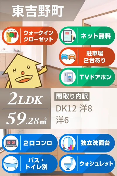 クウラージュ D棟 205のお部屋の特徴