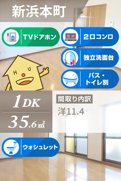 カリーノ パラッツォ 102のお部屋の特徴