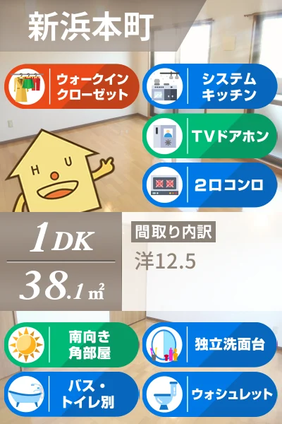 カリーノ パラッツォ 203のお部屋の特徴