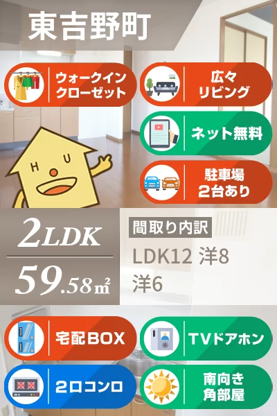 クウラージュ C棟 202のお部屋の特徴