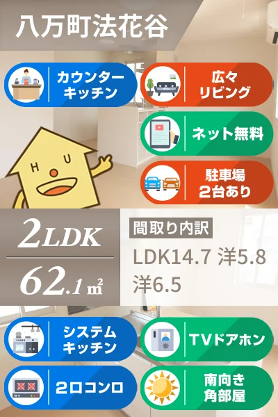 フローラ 102のお部屋の特徴