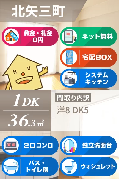 マイム21 214のお部屋の特徴