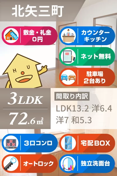 マイム21 403のお部屋の特徴