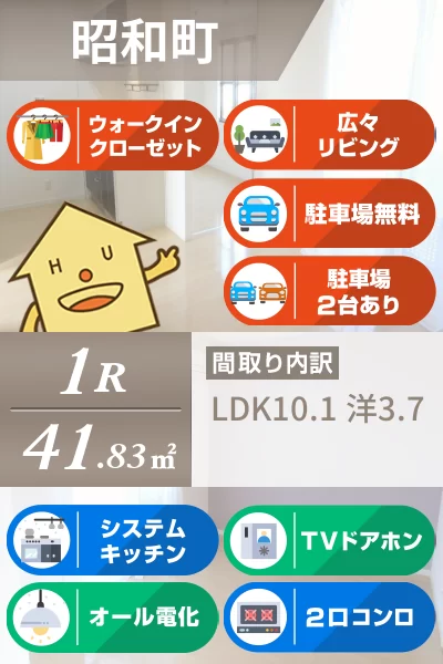 ディアス昭和 201のお部屋の特徴