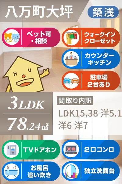 フィットセル大坪 Bのお部屋の特徴