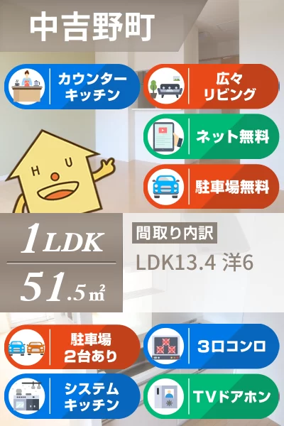 パインヴィレッジ 203のお部屋の特徴