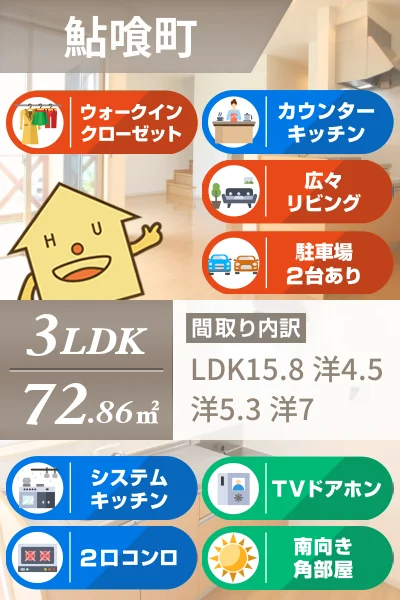 フィットセル城西 Aのお部屋の特徴