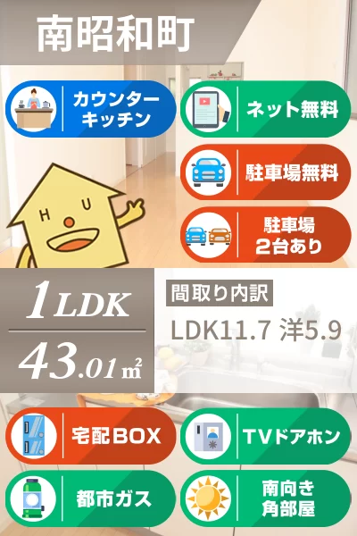 クラヴィエ南昭和 C棟 107のお部屋の特徴