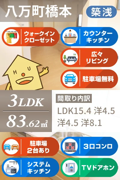 シャーメゾンMORI Dのお部屋の特徴