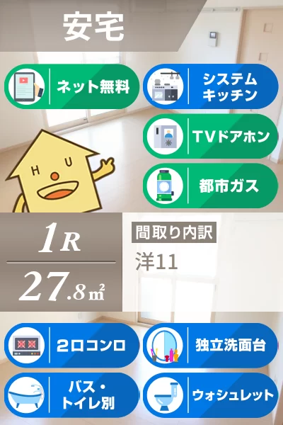 アムール安宅 101のお部屋の特徴