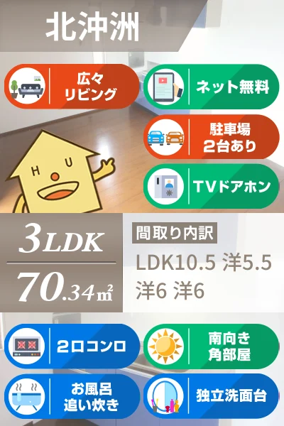 シャルムウィット 201のお部屋の特徴