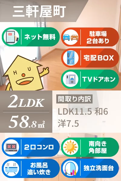 ファミール三軒屋 A202のお部屋の特徴