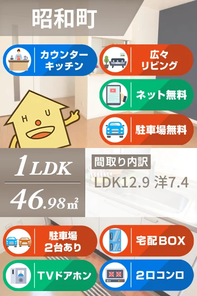 シャーメゾン昭和 I棟 101のお部屋の特徴