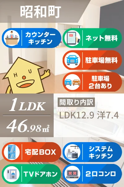 シャーメゾン昭和 I棟 1-101のお部屋の特徴