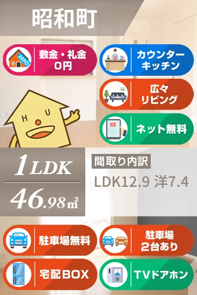 シャーメゾン昭和 2-205のお部屋の特徴