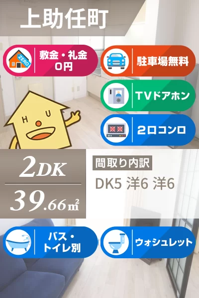 上助任町 アパート 2DK 103のお部屋の特徴