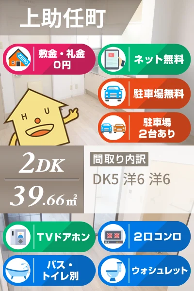 上助任町 アパート 2DK 202のお部屋の特徴